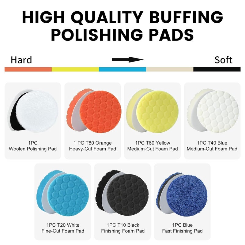 GLSMSLP Buffing Polishing Pads 7 Inch - 7Pcs 180mm Face for 7 Inch Backing Plate, Car Compound Buffing Sponge Pads and Woolen Cutting Polishing Pad Kit - Image 3
